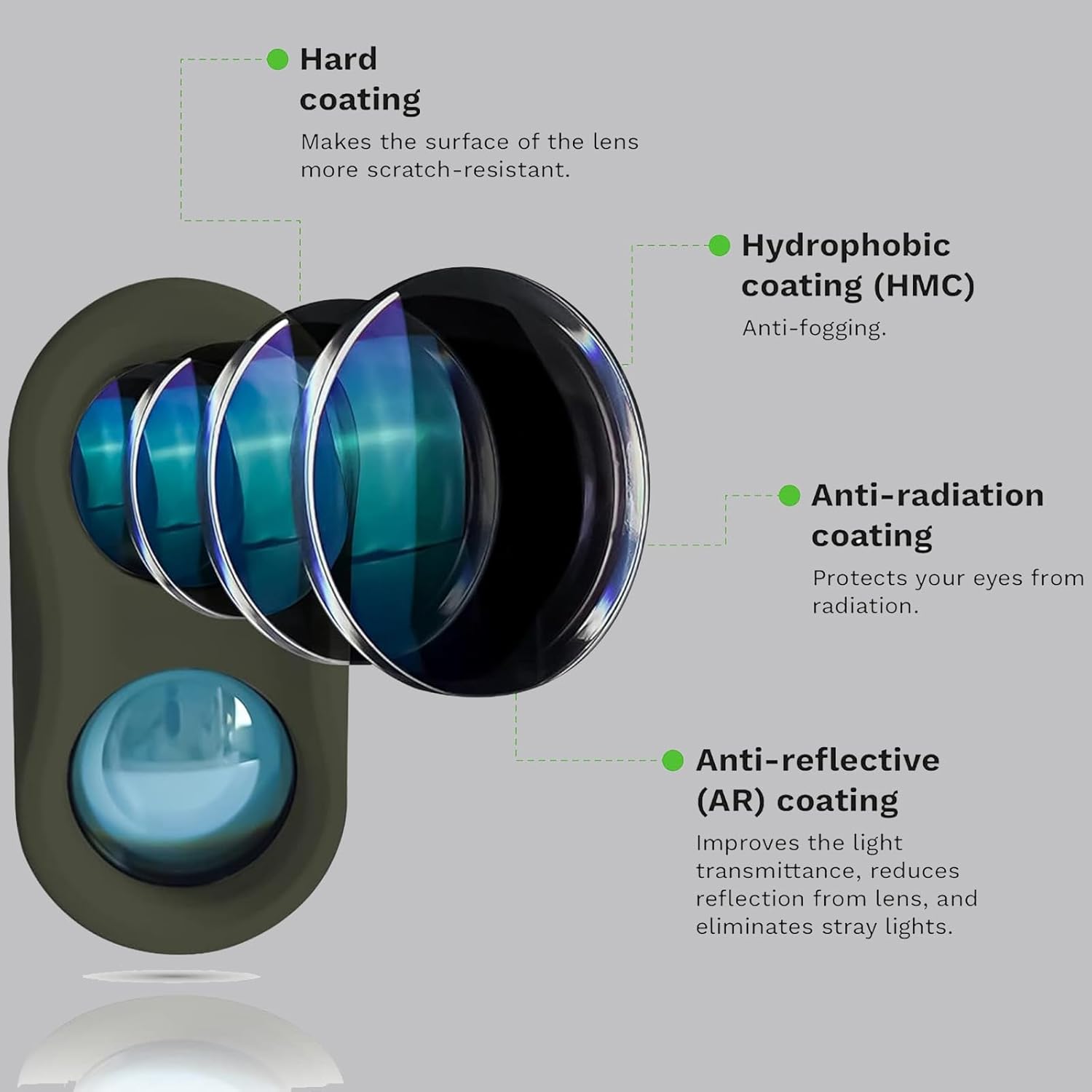2000M laser rangefinder for go - Hunting & Outdoor Supplies Carterton Reviews recensie en prijs