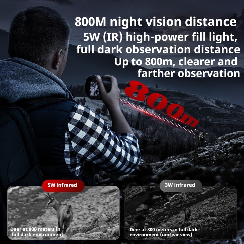 Long-distance Hunting Night Vi - Hunting And Outdoor Supplies recensie en prijs