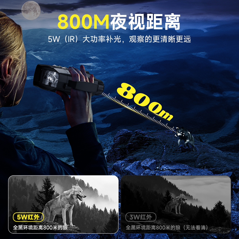 Night Vision Scouting Device 8 - Outdoor Hunting Range recensie en prijs