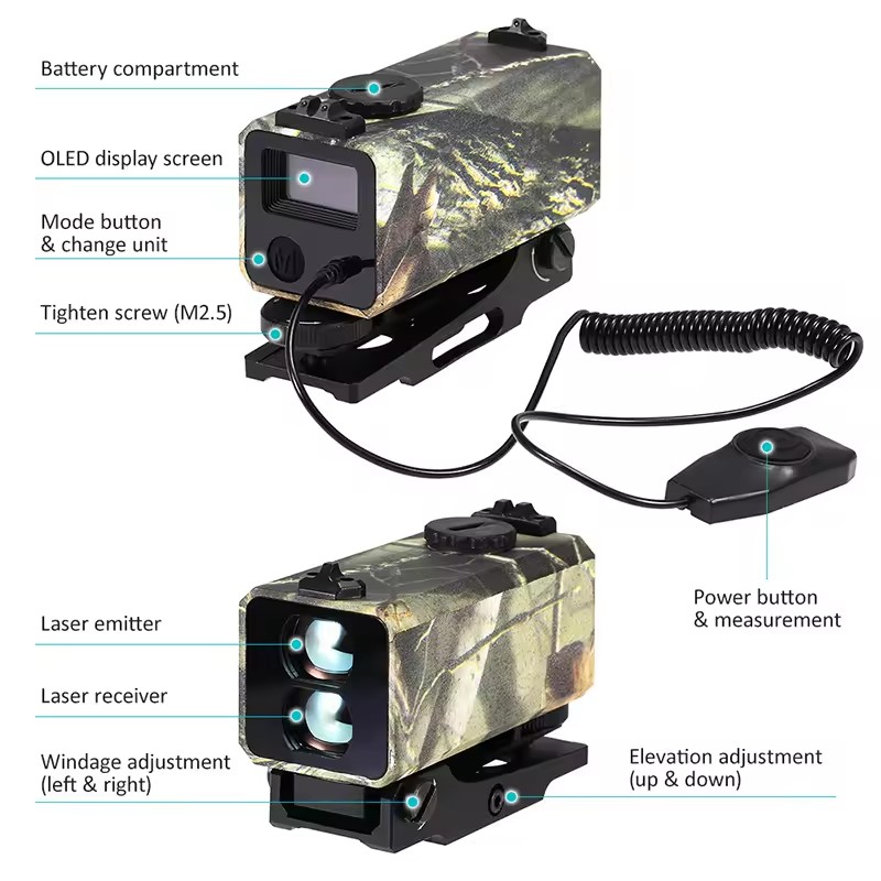 Mini Laser Automatic Range Fin - Outdoor Hunting Range recensie en prijs