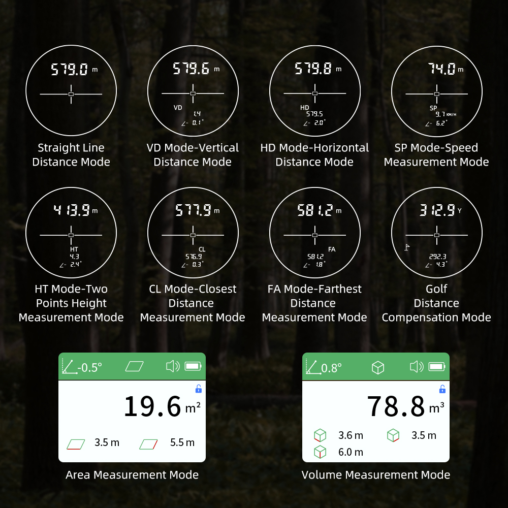 NOHAWK Golf  Rangefinder 1000  - Hunting & Outdoor Supplies Carterton Reviews recensie en prijs