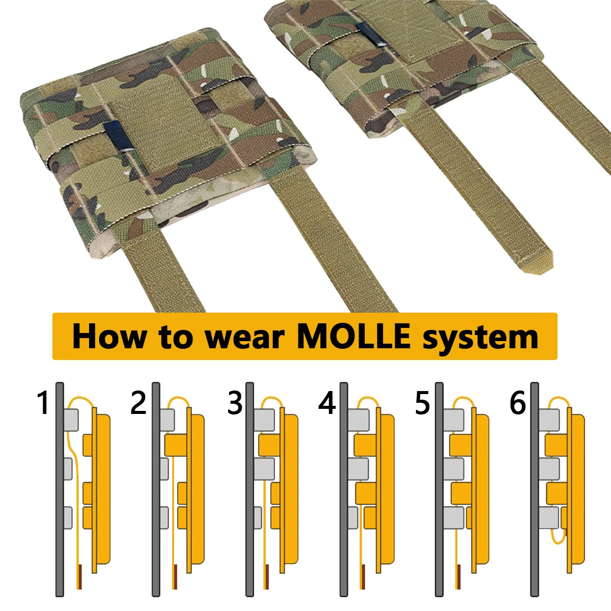 Tactical Side Plate Pouch For  - Hunting Outdoor Store recensie en prijs