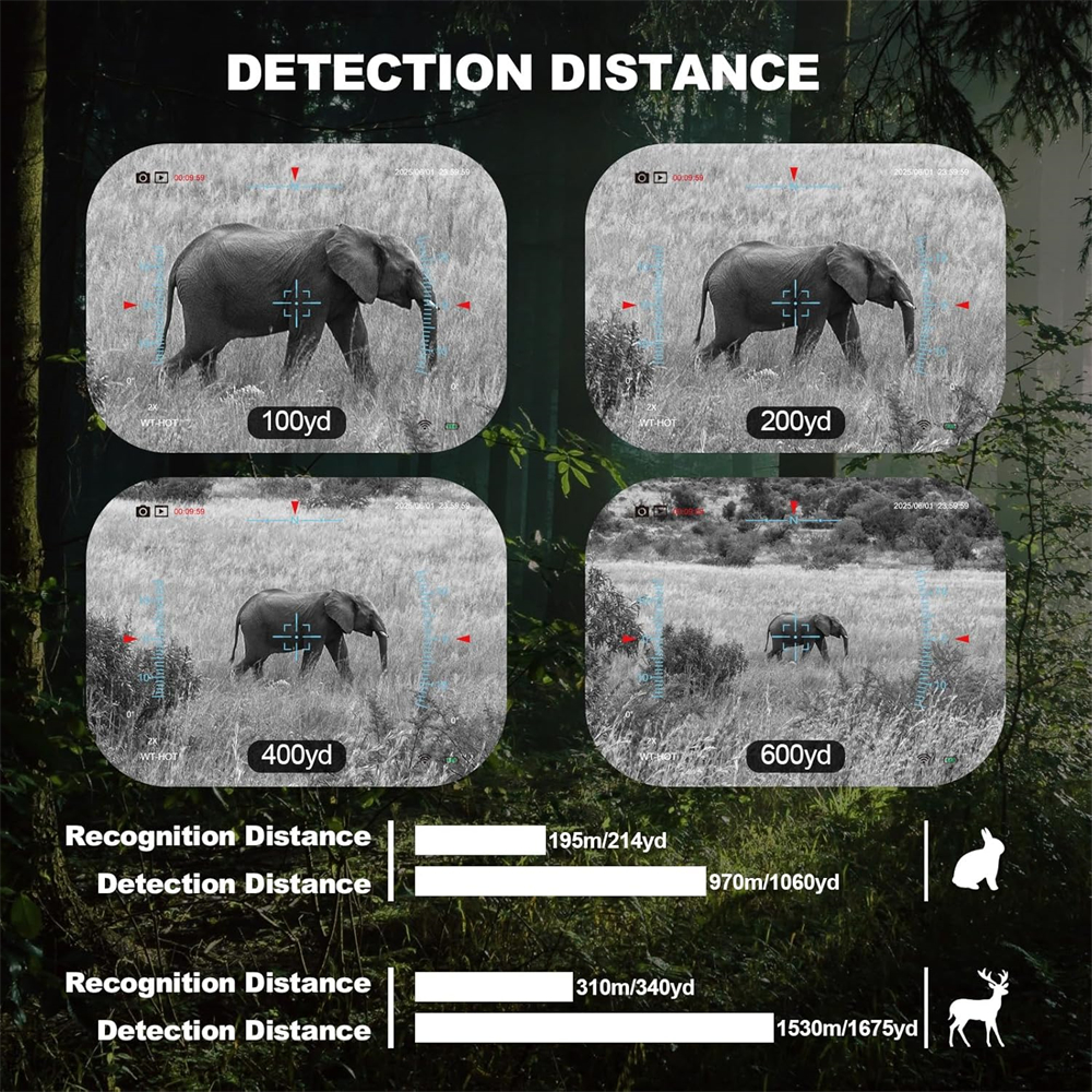 Thermal Imaging Scope 384x288P - Outdoor Hunting Range recensie en prijs